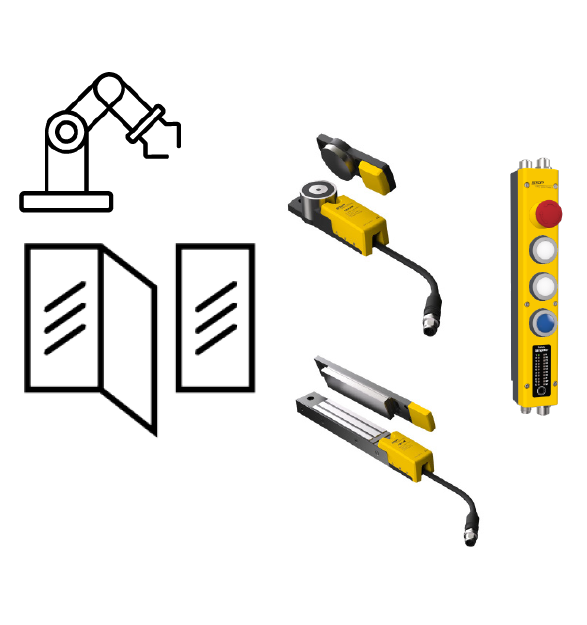 Process lock